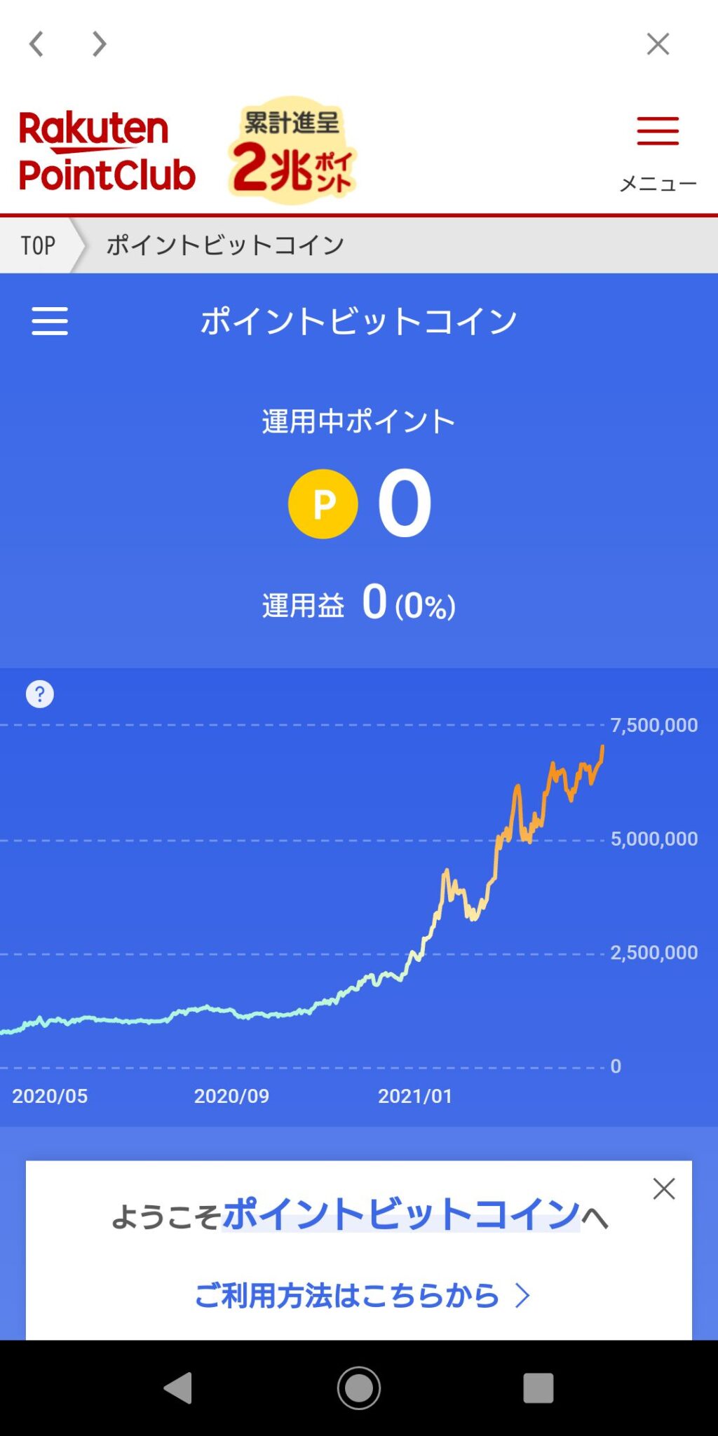 楽天ポイントでビットコイン取引！そして大暴落！！！ | 生活お得情報！